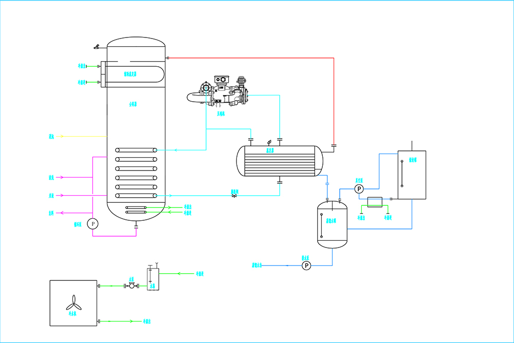 6.低温蒸发浓缩P 2025.jpg